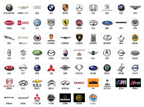 汽車品牌大全 什麼是人品